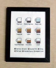 Load image into Gallery viewer, Coffee infographic cross stitch pattern