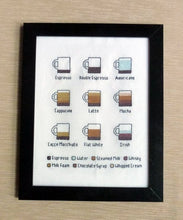 Load image into Gallery viewer, Coffee infographic cross stitch pattern